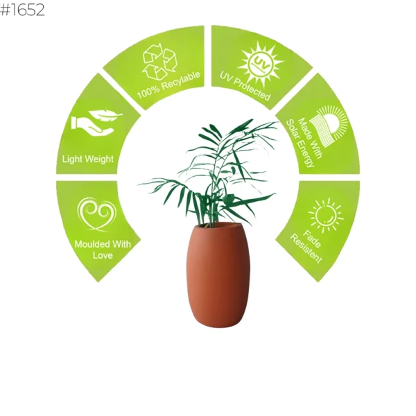 Terra Eco-Pot - Image 5
